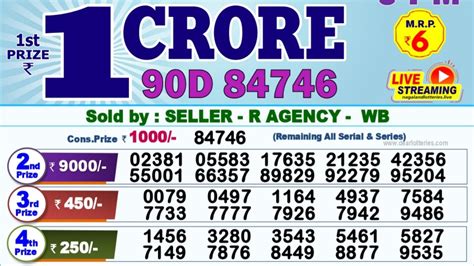 dear lottery result today 1pm 2023|lottery sambad lottery sambad.